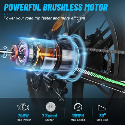 R7 Cruiser (750W)