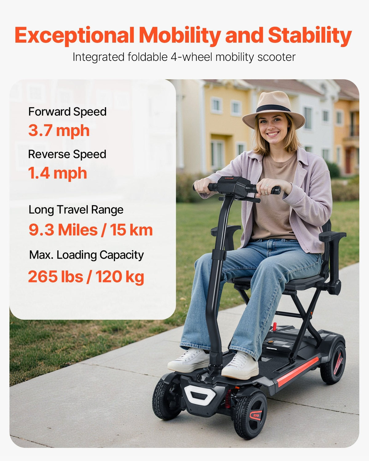 4-Wheel Electric Mobility Scooter