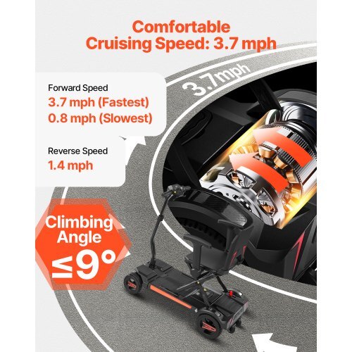 4-Wheel Electric Mobility Scooter