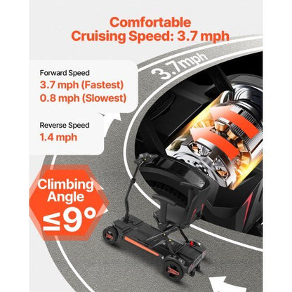 4-Wheel Electric Mobility Scooter