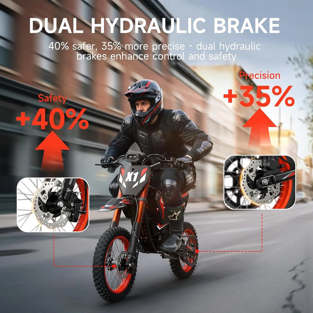 Electric Dirt Bike for Teens Adults, 4500W Peak Ebike, 60V 28.8Ah with 50MPH & 60 Miles Electric Mountain Bikes, 14"/12" Off-Road Tire E-Bike, Dual Hydraulic Brakes, Full Suspension, UL2849 Compliant