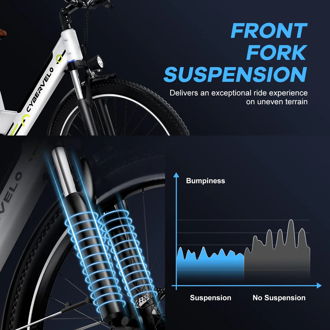 Cybervelo EK2 Step-Thru Electric Bike