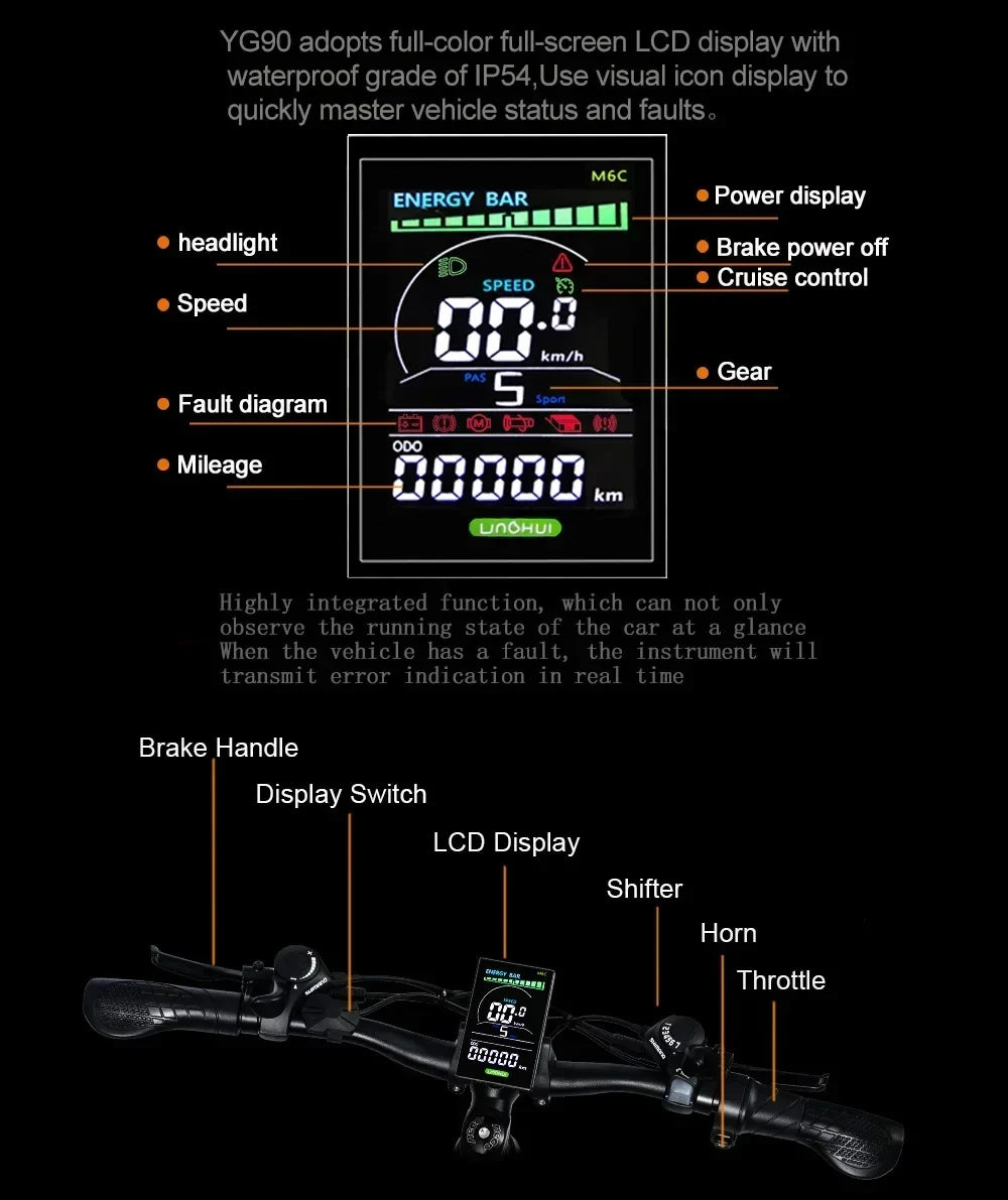 RANDRIDE YG90 Electric Bike – 1000W 48V Full Suspension E-Bike