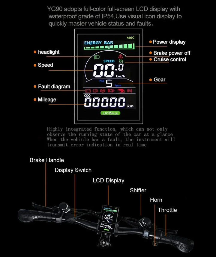 RANDRIDE YG90 Electric Bike – 1000W 48V Full Suspension E-Bike