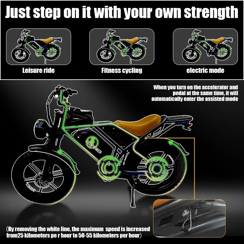 QS7 Electric Bike – 1500W Brushless Motor Off-Road E-Bike