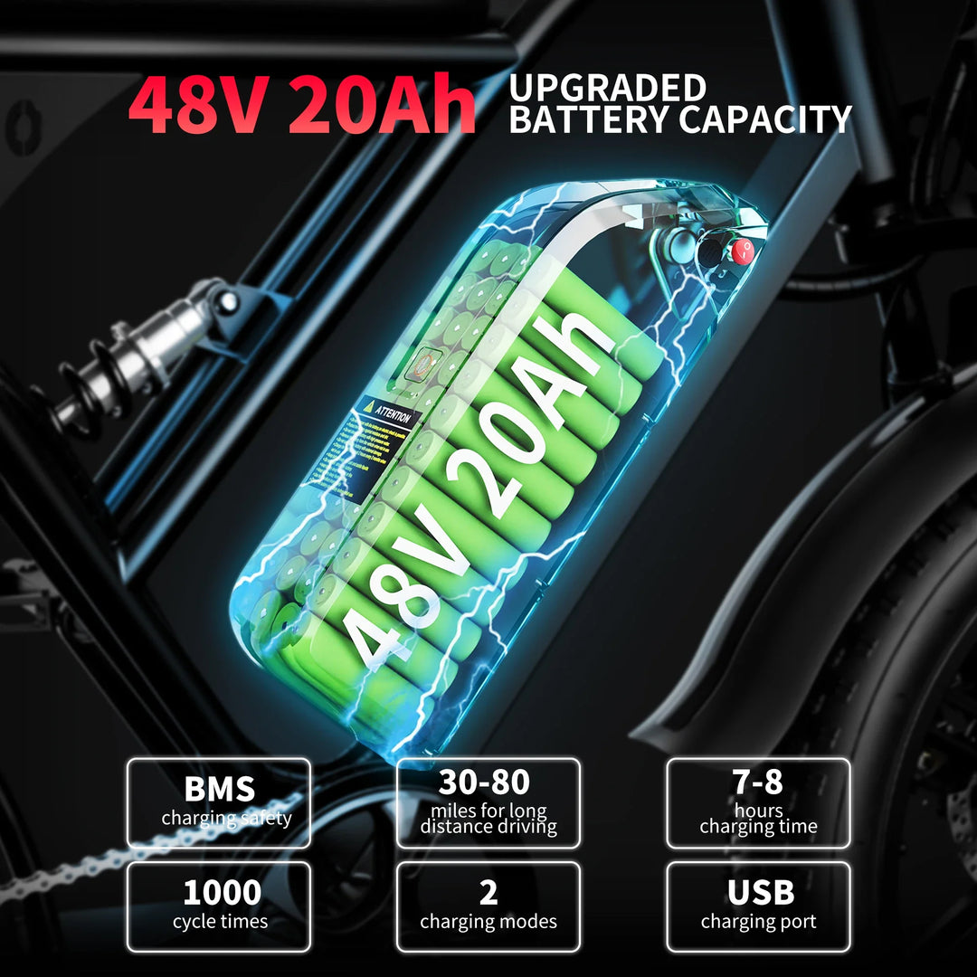 AMYET V9-G60 Electric Mountain Bike – 1000W 48V 20" Fat Tire