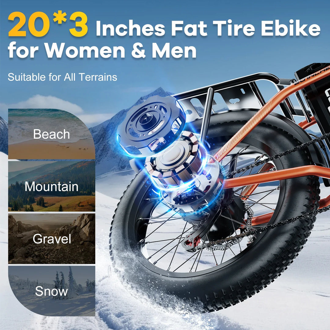 Cybervelo EK4 Folding Electric Bike – 1000W 48V 20" Fat Tire