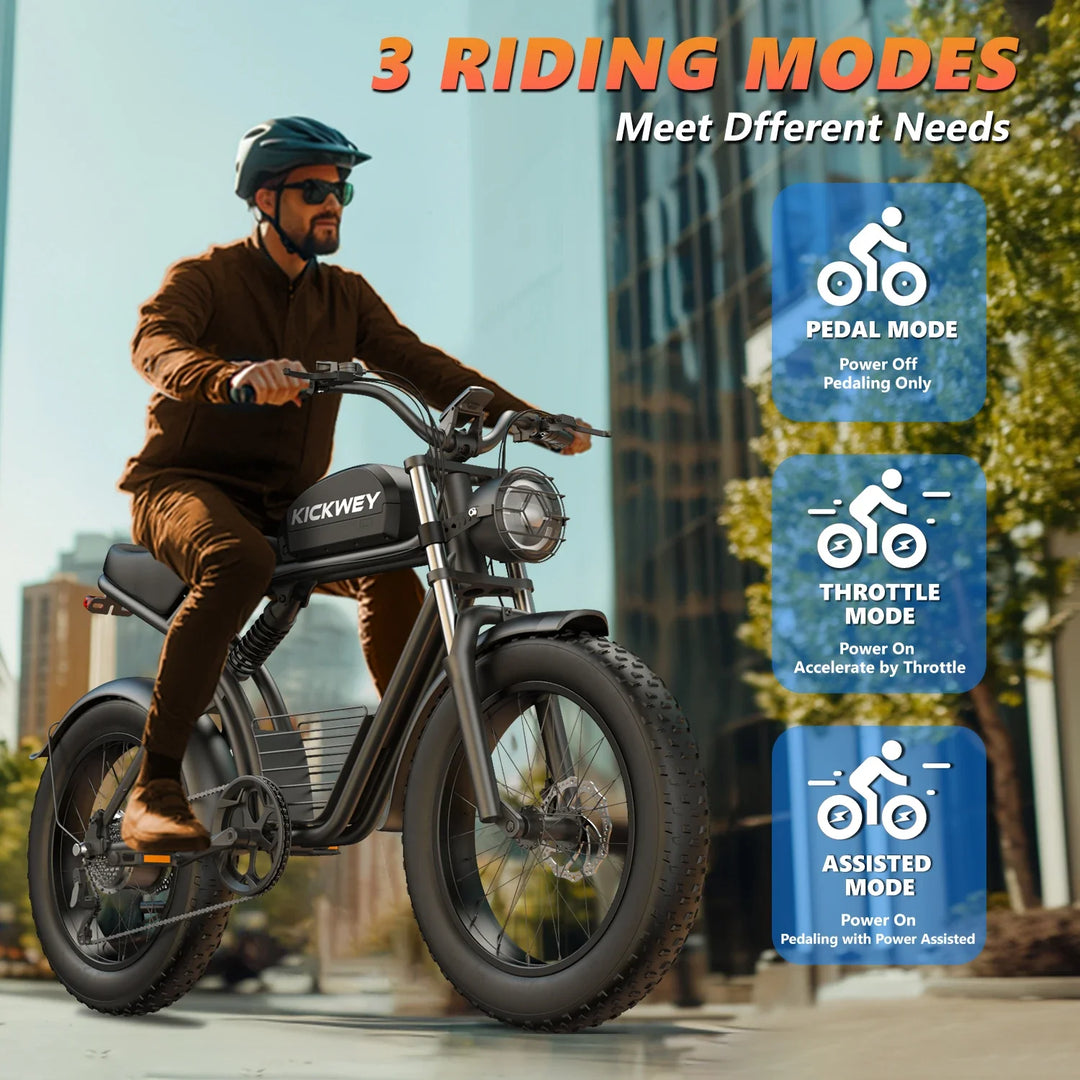 Kickwey K7 Fat Tire Electric Bike – 1500W 48V 7-Speed