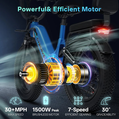 CYBERVELO EK12 1000W Electric Fat Tire Bike With Removable Battery