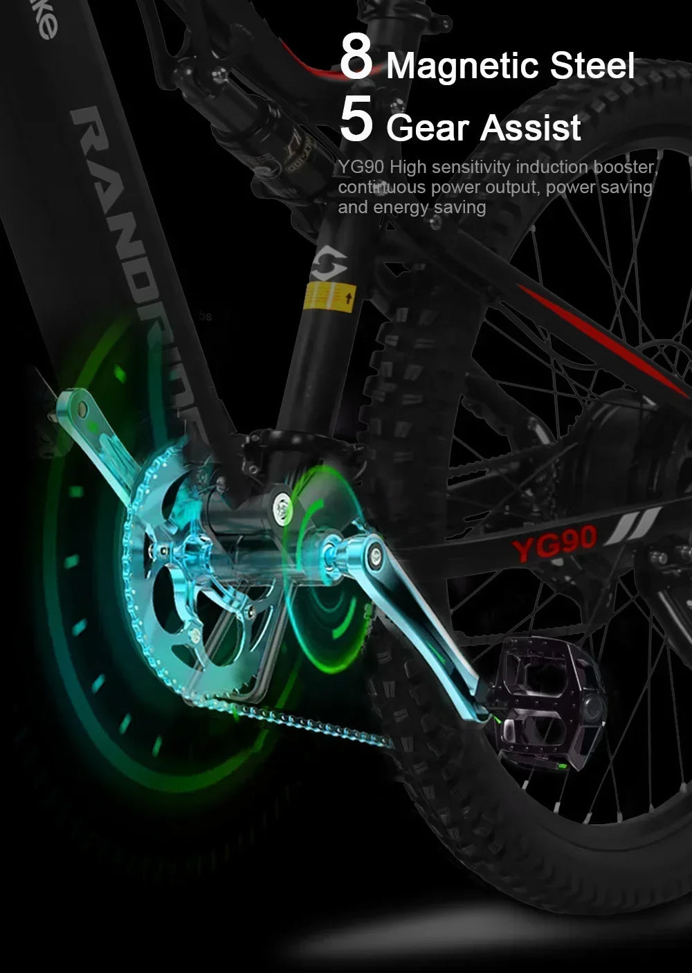 RANDRIDE YG90 Electric Bike – 1000W 48V Full Suspension E-Bike