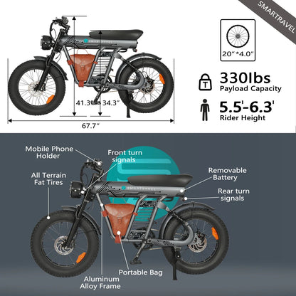 Hot item.  HEZZO minibike with lithium battery.