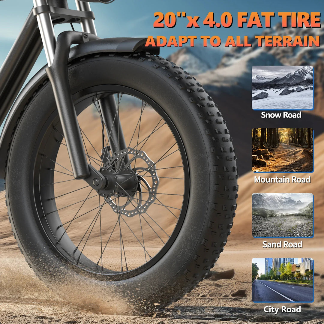Kickwey K7 Fat Tire Electric Bike – 1500W 48V 7-Speed