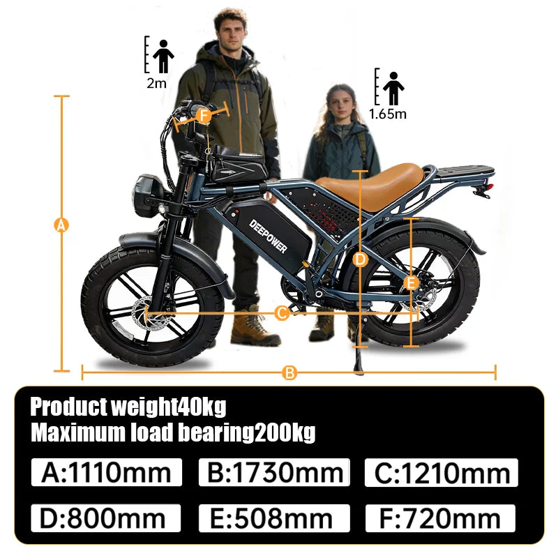QS7 Electric Bike – 1500W Brushless Motor Off-Road E-Bike